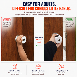 Door Knob Cover image 3