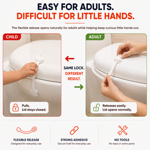 Toilet Lid Safety Lock image 3