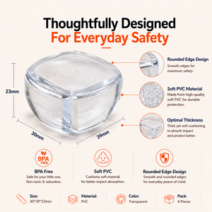 Crystal Clear Corner Guards image 4