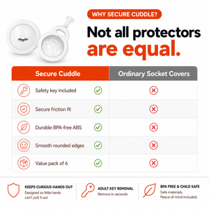 Socket Cover Guard with Removal Key image 9