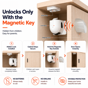 Invisible Magnetic Cabinet & Drawer Lock image 8