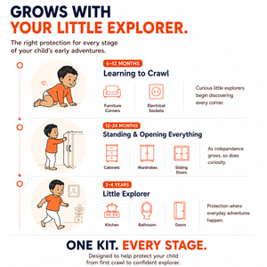 33-Piece Safety Kit image 2